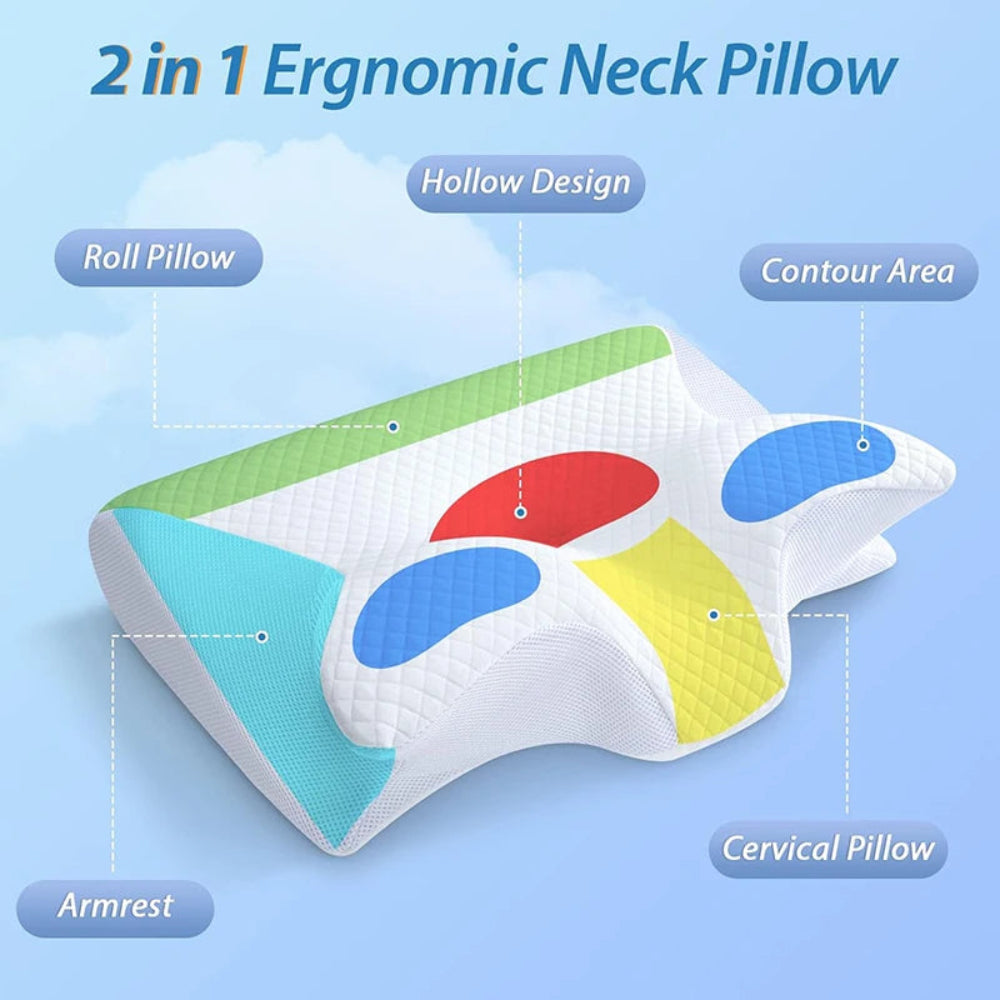 Memory foam pillow materials and construction details